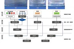 还是很稳定！小波特半场5中3&三分3中2拿到11分2板2断